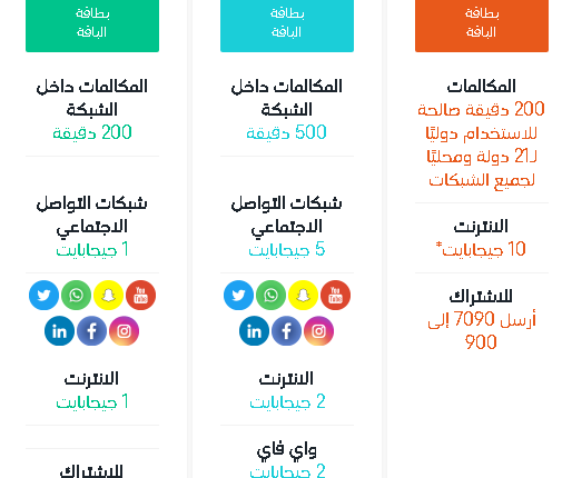 باقة بيانات سوا