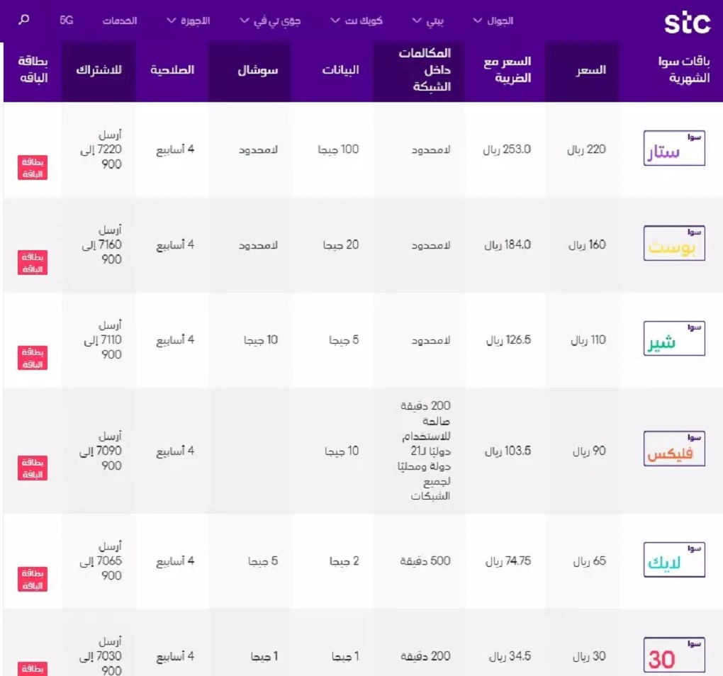 باقات سوا اس تي سي STC