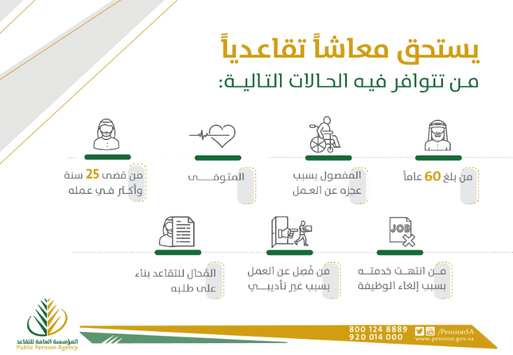 سن التقاعد في السعودية القطاع الخاص