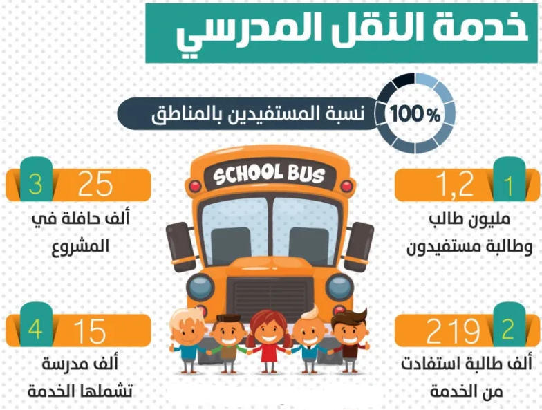 نظام نور النقل المدرسي