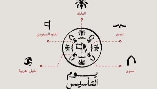 شعار يوم التأسيس