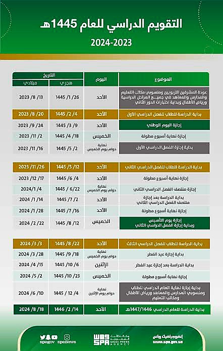 جدول إجازات المدراس